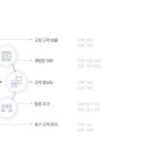 건영스파밸리 이미지