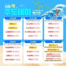 신성자동차(주) 이미지