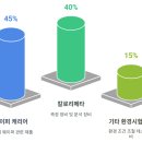 대유공조 이미지