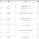 씨유대구북구대로점 이미지