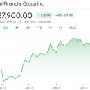 효성1차A | 증권사 주가분석리포트 요약 (2025년 1월 15일) 4