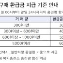 GS 복지송파충전소 이미지