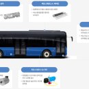 베스트원모터스 이미지