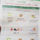 365서울연합의원 이미지