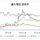 태경바이오 이미지