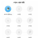 레귤러모바일 네이버블로그