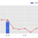 주식회사케이씨티 이미지