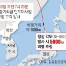 北, 새로운 탄도미사일 도발… 고체연료 ICBM 가능성 이미지