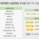 미영아파트 상가 이미지