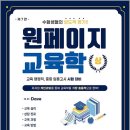 새벽노을 이미지