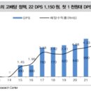 태양타이어 이미지