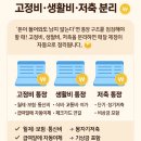 리빌드