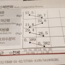 본어겐 이미지