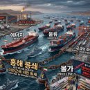 미국이 이란 분쟁에서 입은 피해 이미지