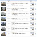 현화초등학교병설유치원 이미지