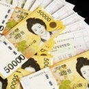 씨스페이스 로또명당점 이미지