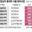 우성가구