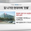 (주)호텔신라 이미지