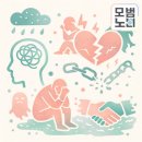 2024-03-0075 - 완주군 | 정신의학과 산업재해 (우울증, 적응장애, PTSD 등등...) 관련한 경험담(SSUL) 정보가 유난히 찾아보기...