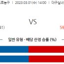 3월1일 남자농구 자료정보 이미지