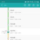 이포약국 네이버블로그