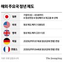 251002 &#39;외압폭로&#39; 박정훈 대령에... 보국훈장 삼일장 수여 이미지