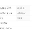 ㈜가화건설 이미지