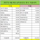 삼막경로당 이미지