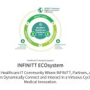 (주)인피니트헬스케어 이미지