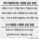 용산택지 이미지