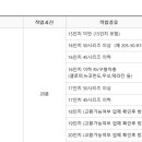 공임나라 구리교문 이미지