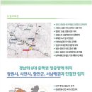 진주 가산 일반산업단지 분양 합니다. 평당 75만원 토목완료 이미지