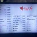 씨유 신논현역점 이미지