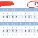 새한스크린골프 이미지