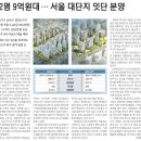 용산-94 이미지