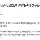 인터내셔널배터리컴퍼니 이미지