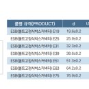 (주)태산유통 이미지