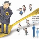돈스쿨 - 종로구 명륜길 4 | 돈스쿨