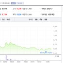(주)제이엠씨 이미지
