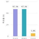 해남군수산업협동조합 이미지