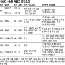 전국 20개 자율형사립고 어떻게 뽑나 이미지