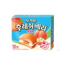 진짜사나이길 | 전문연 훈련소 후기 3탄