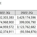 U모터스 이미지
