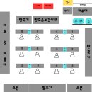 [제과제빵기능사 실기] 제빵기능사 | 한국제과제빵학원 제빵기능사 실기시험 주말 후기 - 4시간 동안의 실전, 크림빵으로 감 잡기 도전기(원...