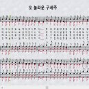 새찬송가 391장_오 놀라운 구세주＜인도와 보호＞ 이미지