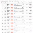 K&L공인중개사사무소 이미지
