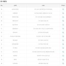 굴포로7번길 이미지