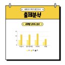 세화고등학교 이미지