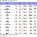 (주)모비릭스 이미지