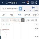 엠피어스